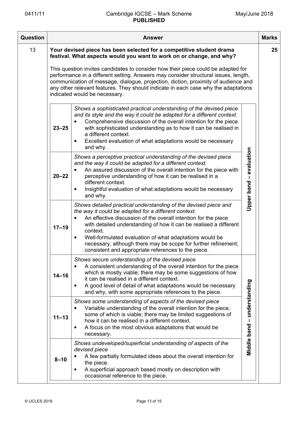 Mark scheme, page 13 of 15