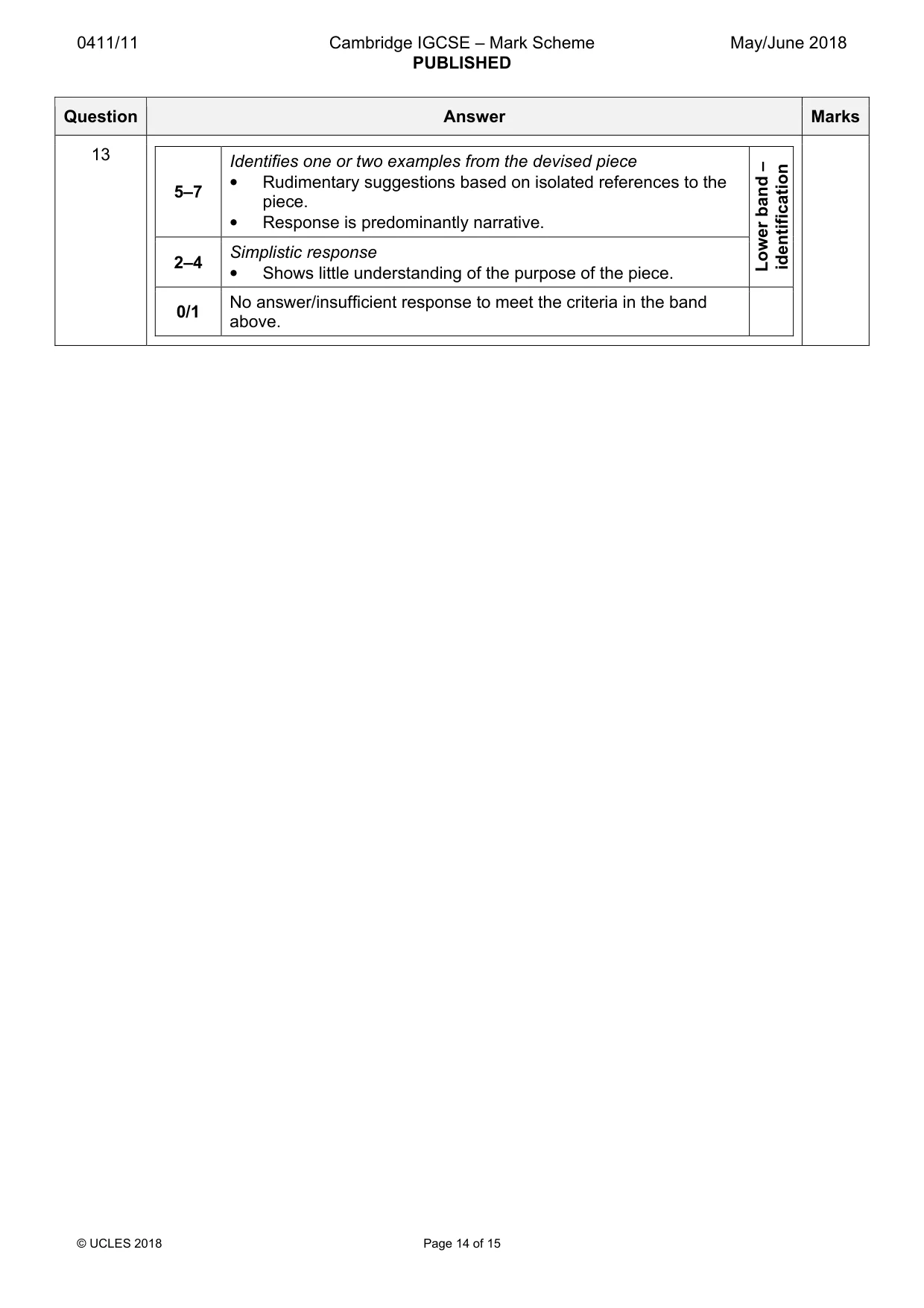 Mark scheme, page 14 of 15