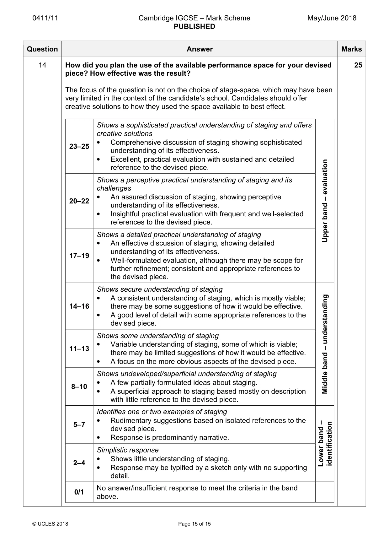 Mark scheme, page 15 of 15