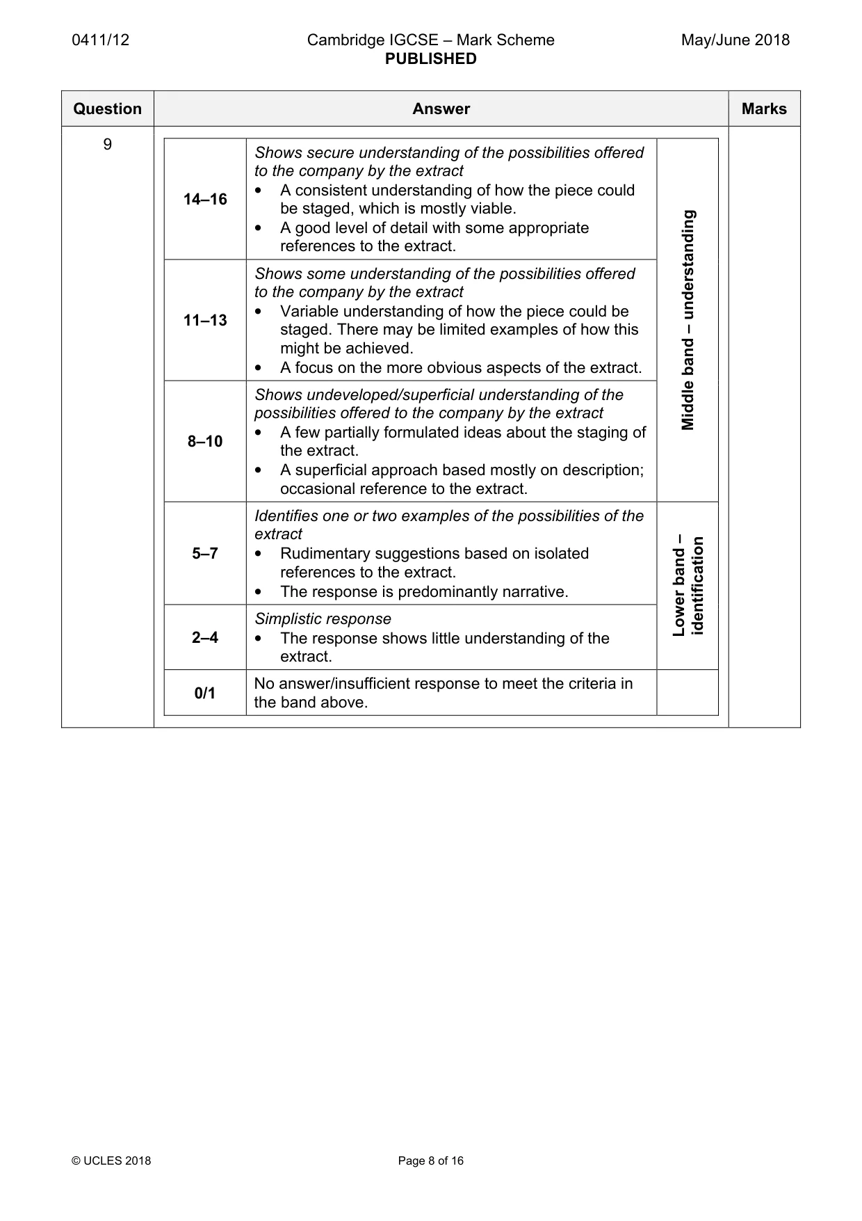 Mark scheme, page 8 of 16