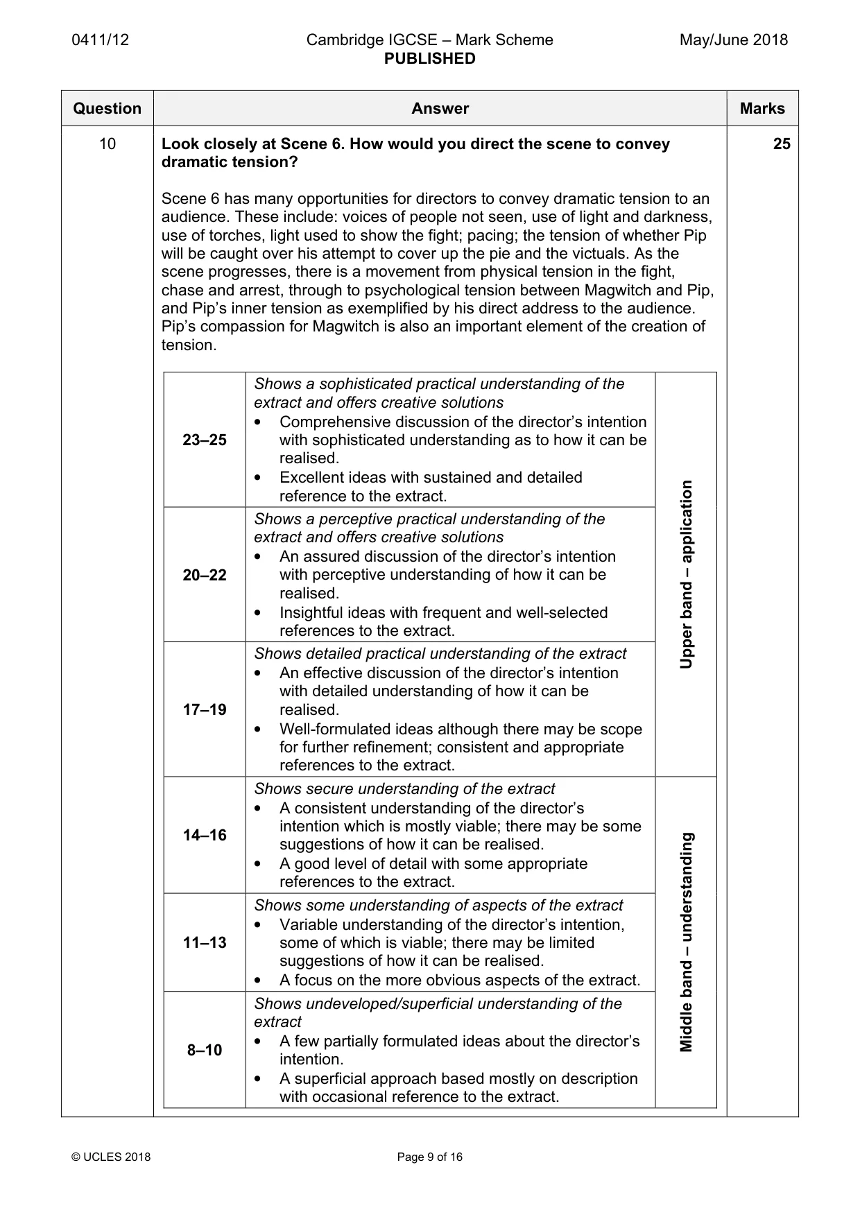 Mark scheme, page 9 of 16