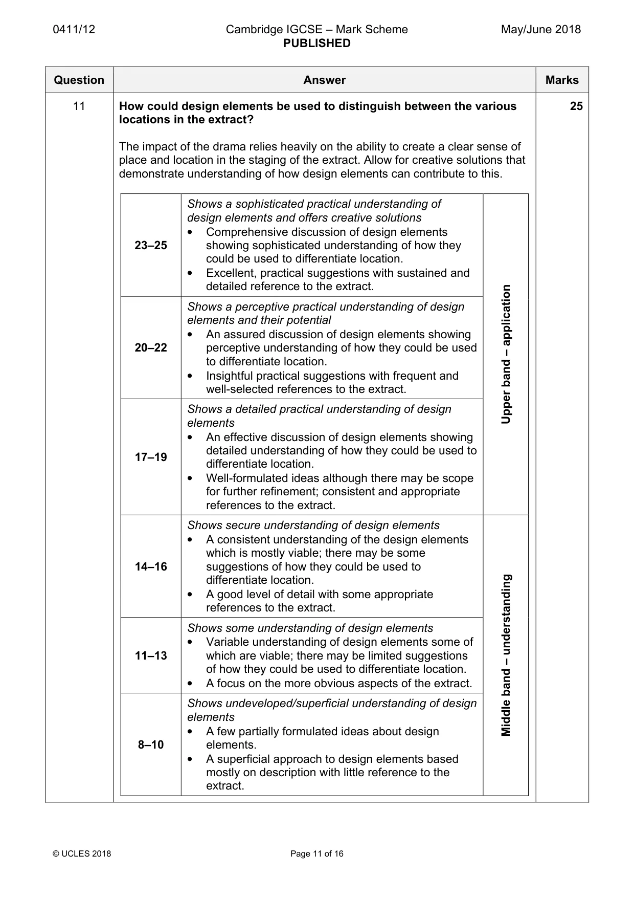 Mark scheme, page 11 of 16