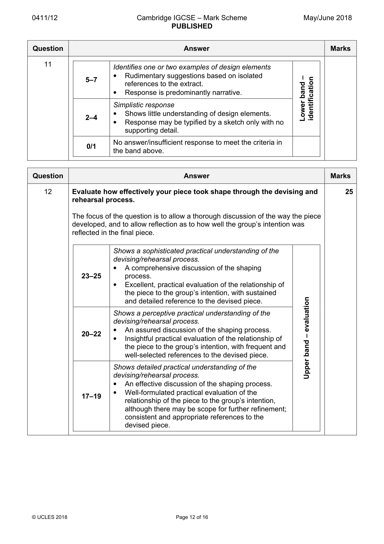 Mark scheme, page 12 of 16