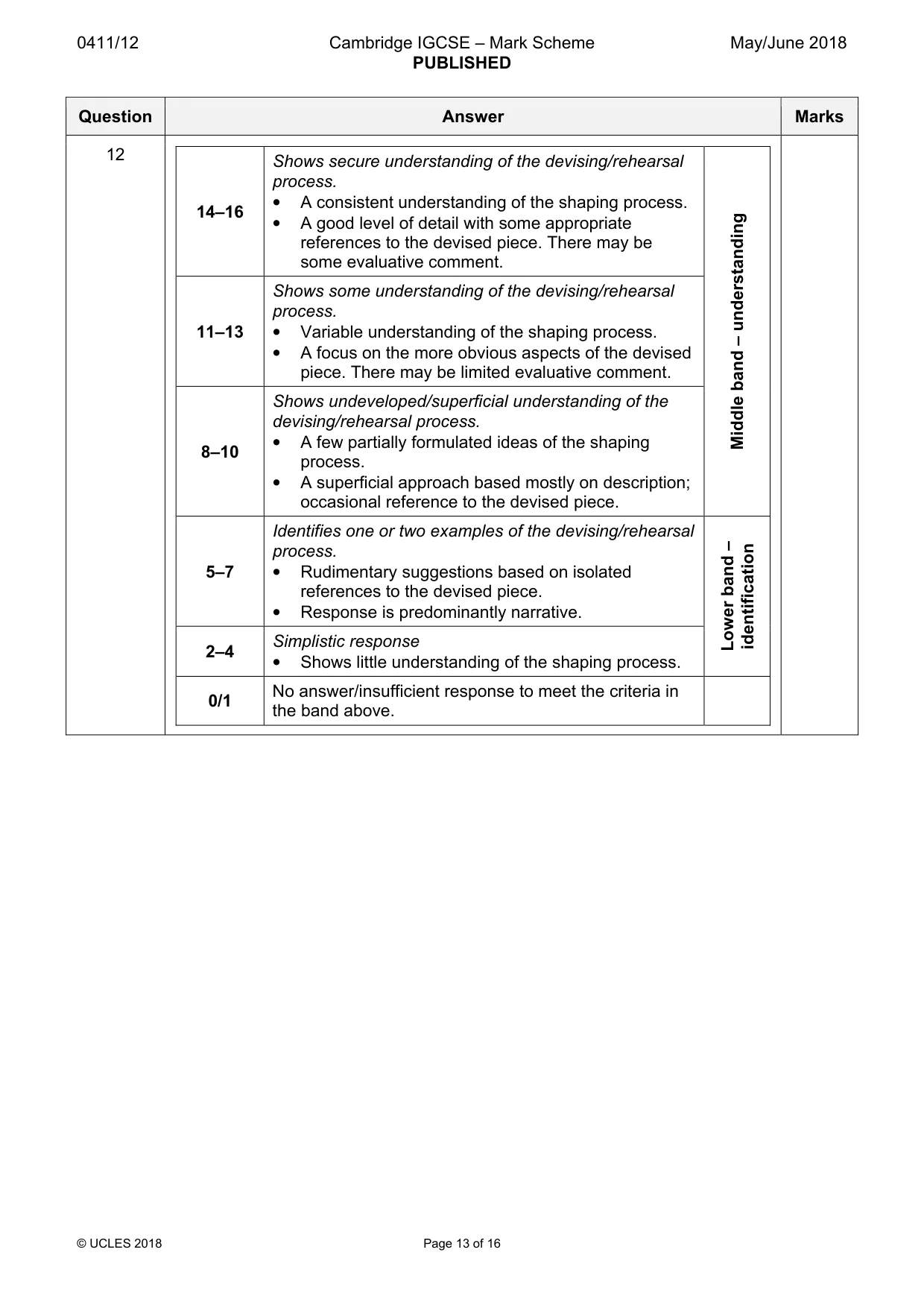 Mark scheme, page 13 of 16