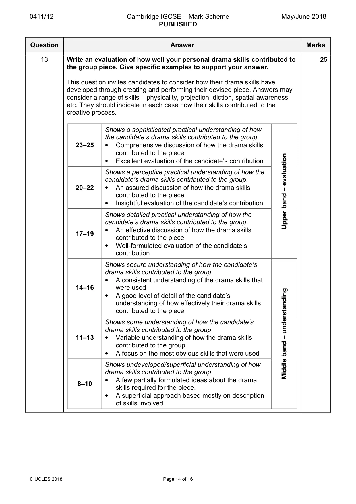 Mark scheme, page 14 of 16