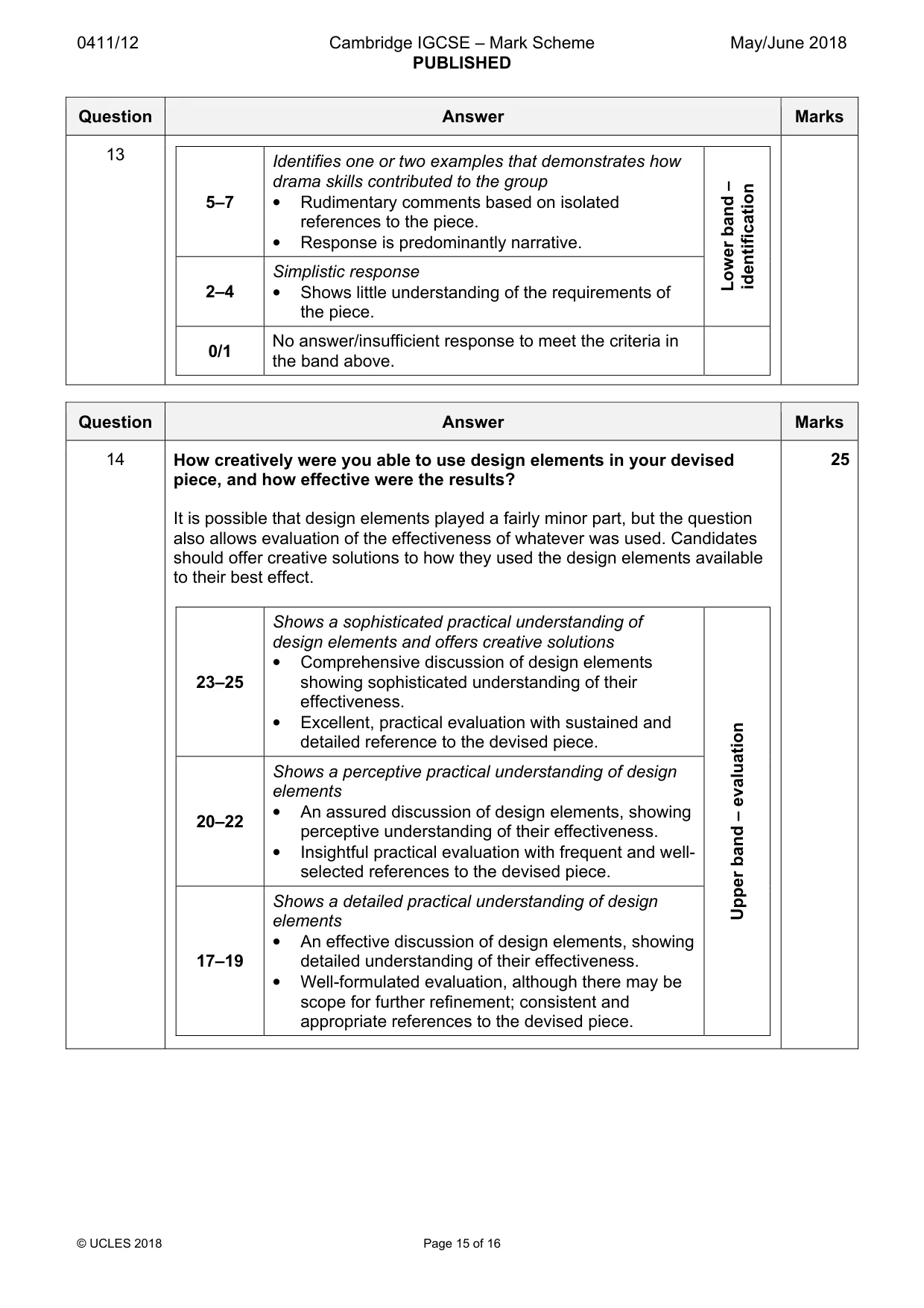 Mark scheme, page 15 of 16