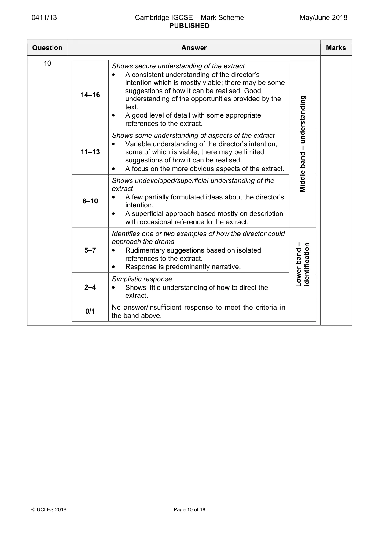 Mark scheme, page 10 of 18