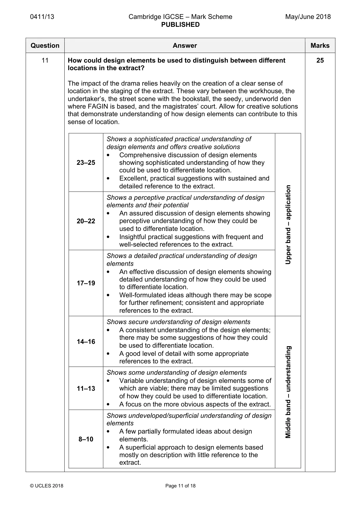 Mark scheme, page 11 of 18