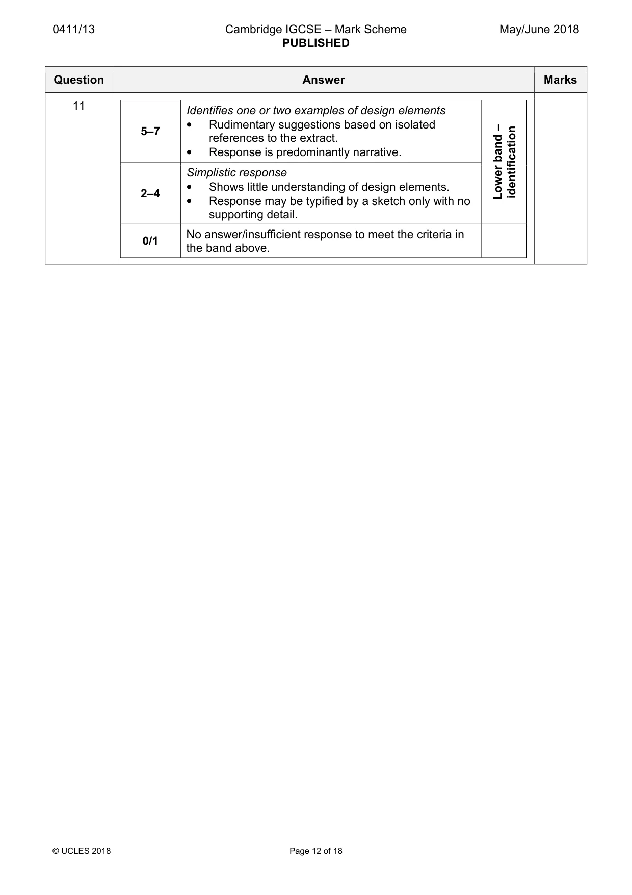 Mark scheme, page 12 of 18