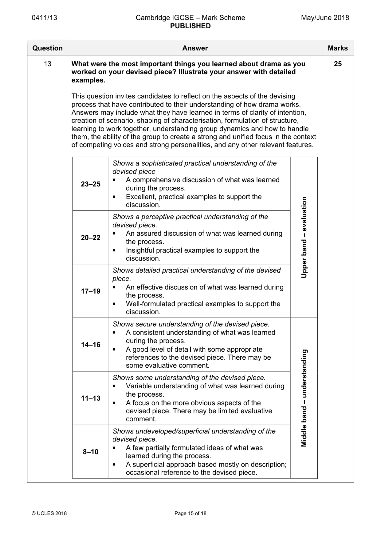 Mark scheme, page 15 of 18
