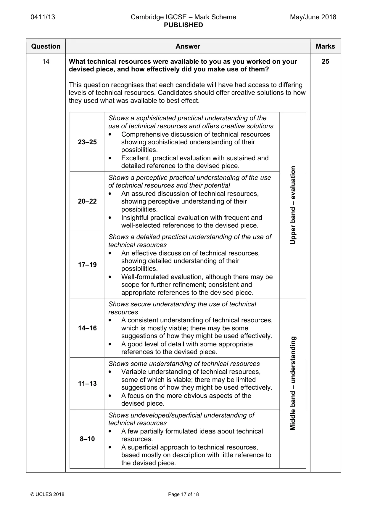 Mark scheme, page 17 of 18
