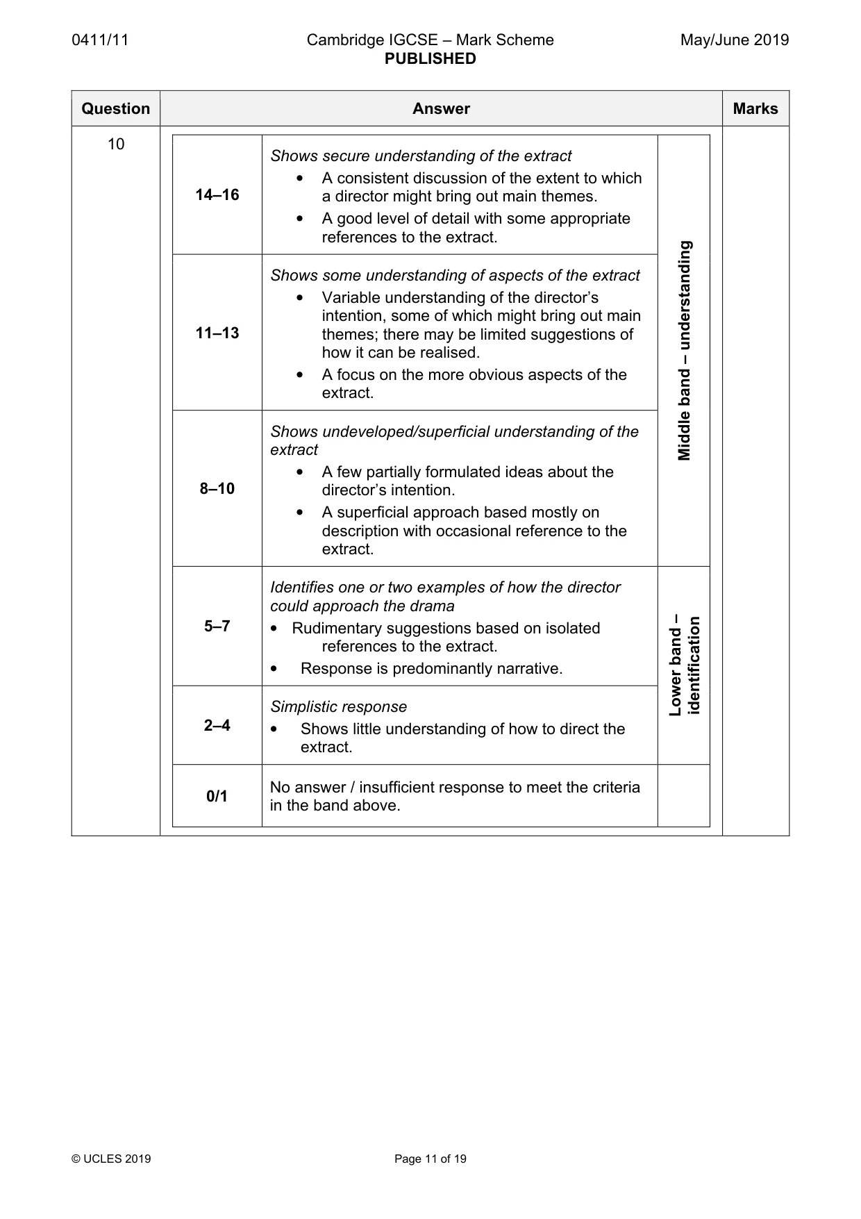 Mark scheme, page 11 of 19