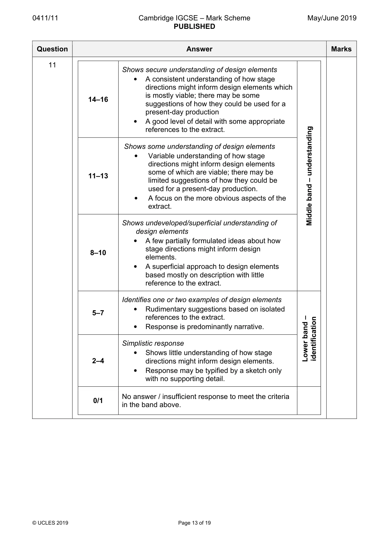 Mark scheme, page 13 of 19