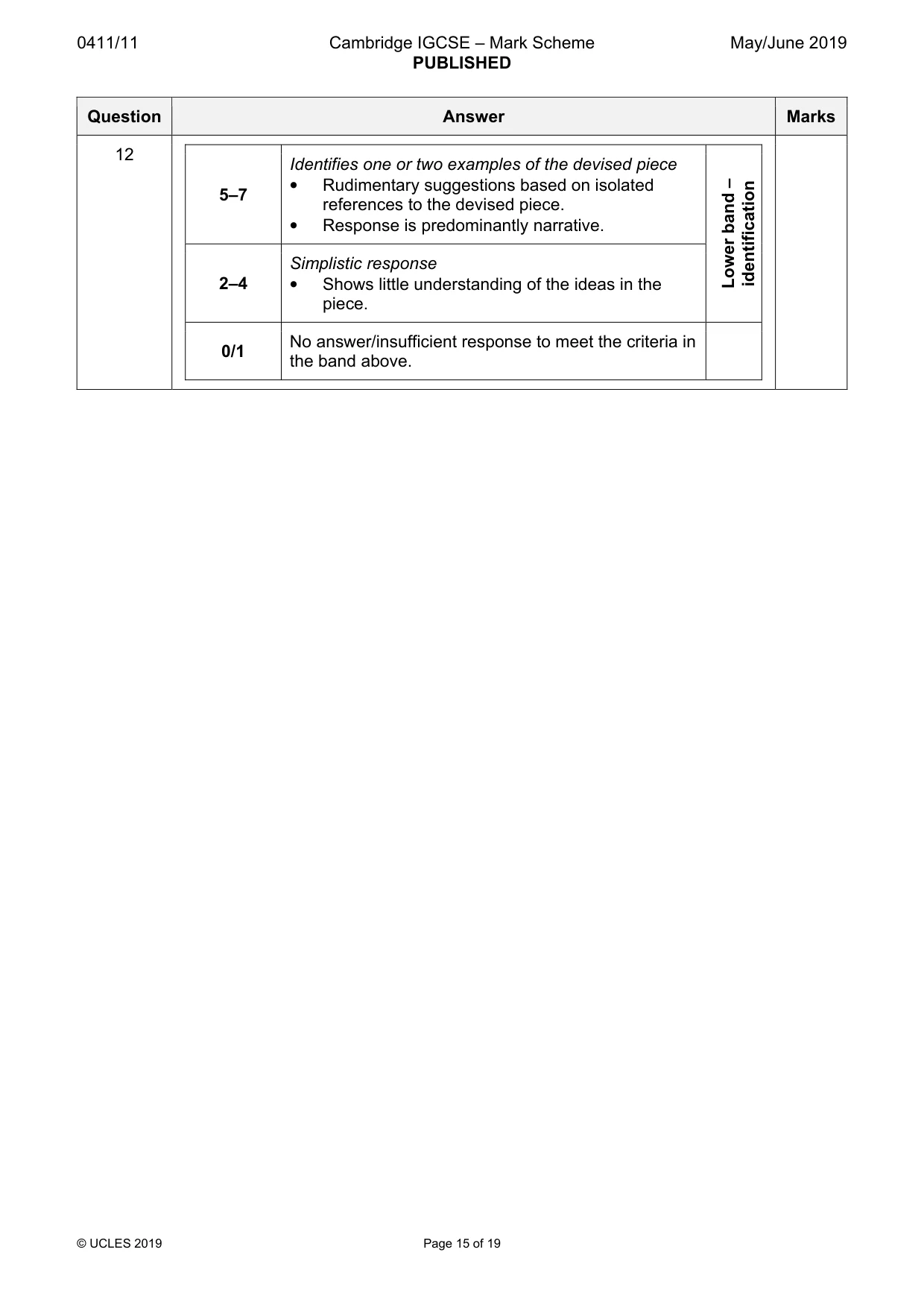 Mark scheme, page 15 of 19
