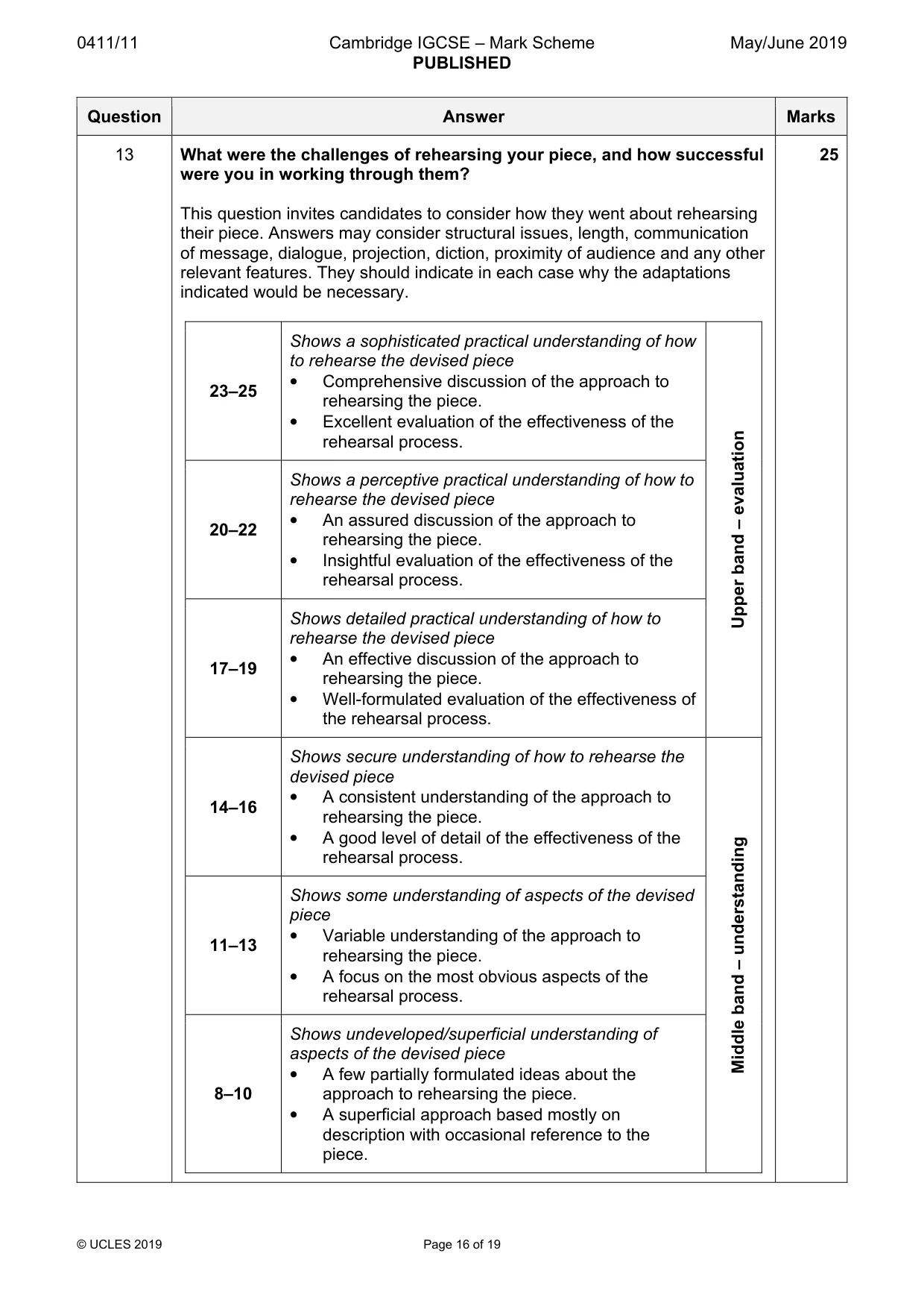 Mark scheme, page 16 of 19