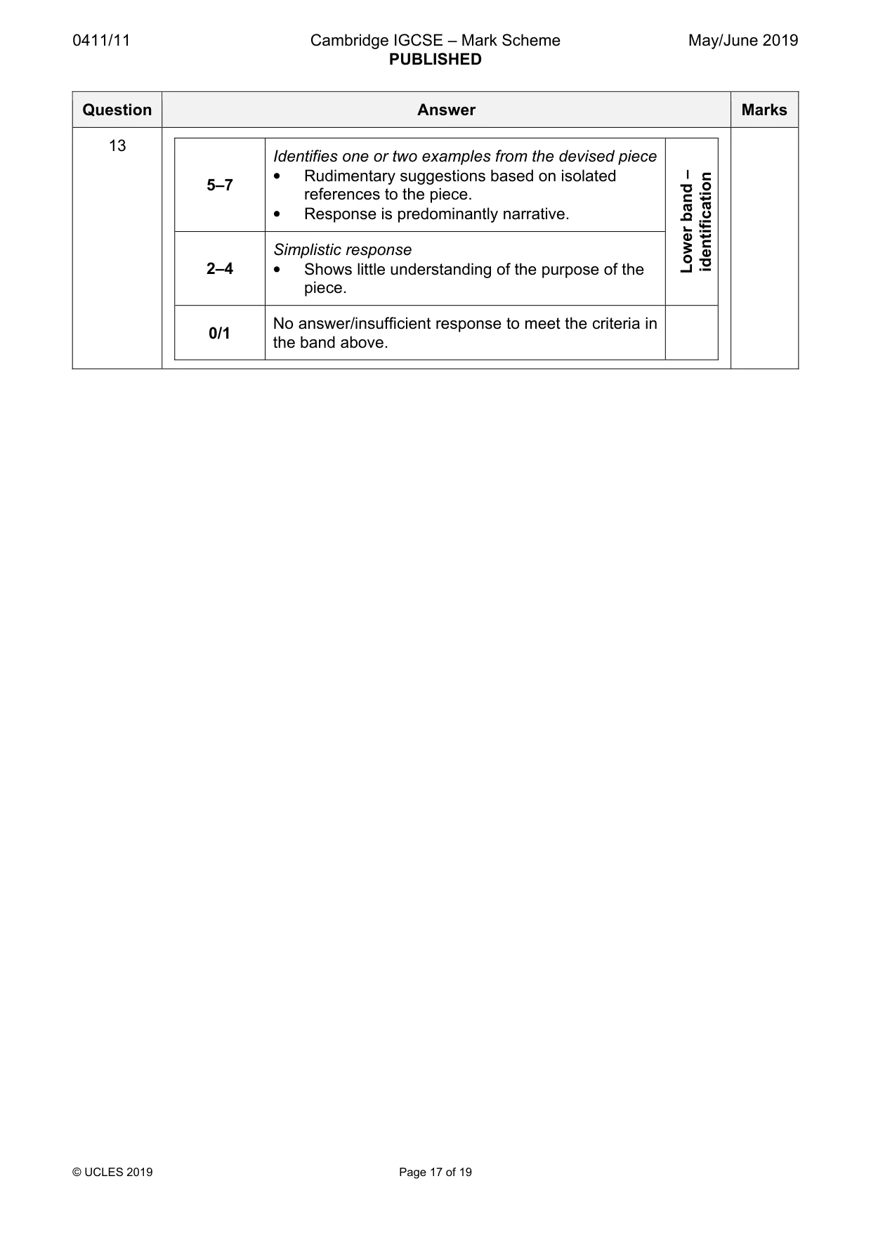 Mark scheme, page 17 of 19