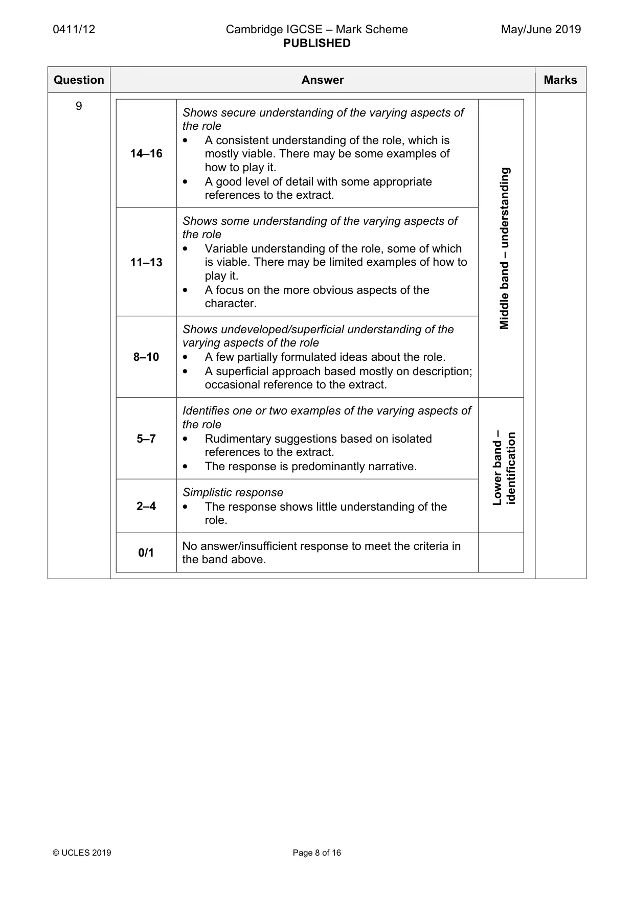 Mark scheme, page 8 of 16