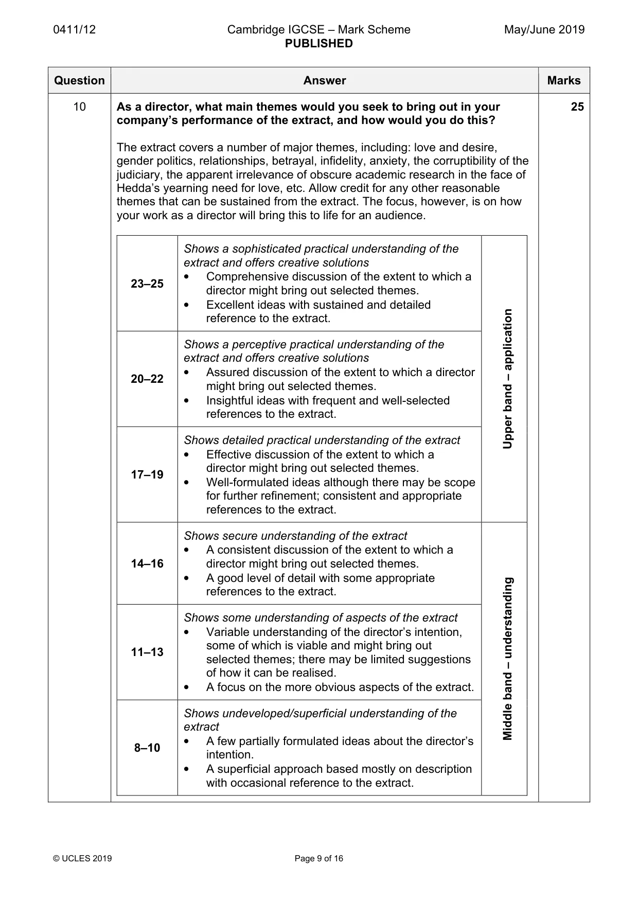 Mark scheme, page 9 of 16