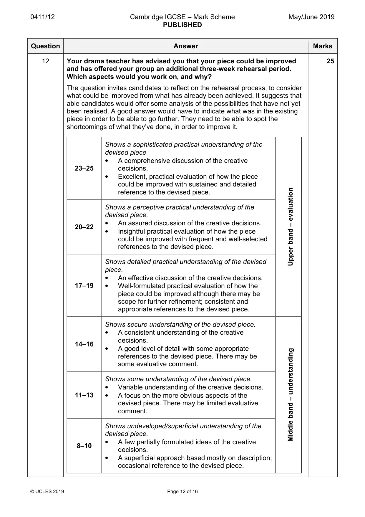 Mark scheme, page 12 of 16