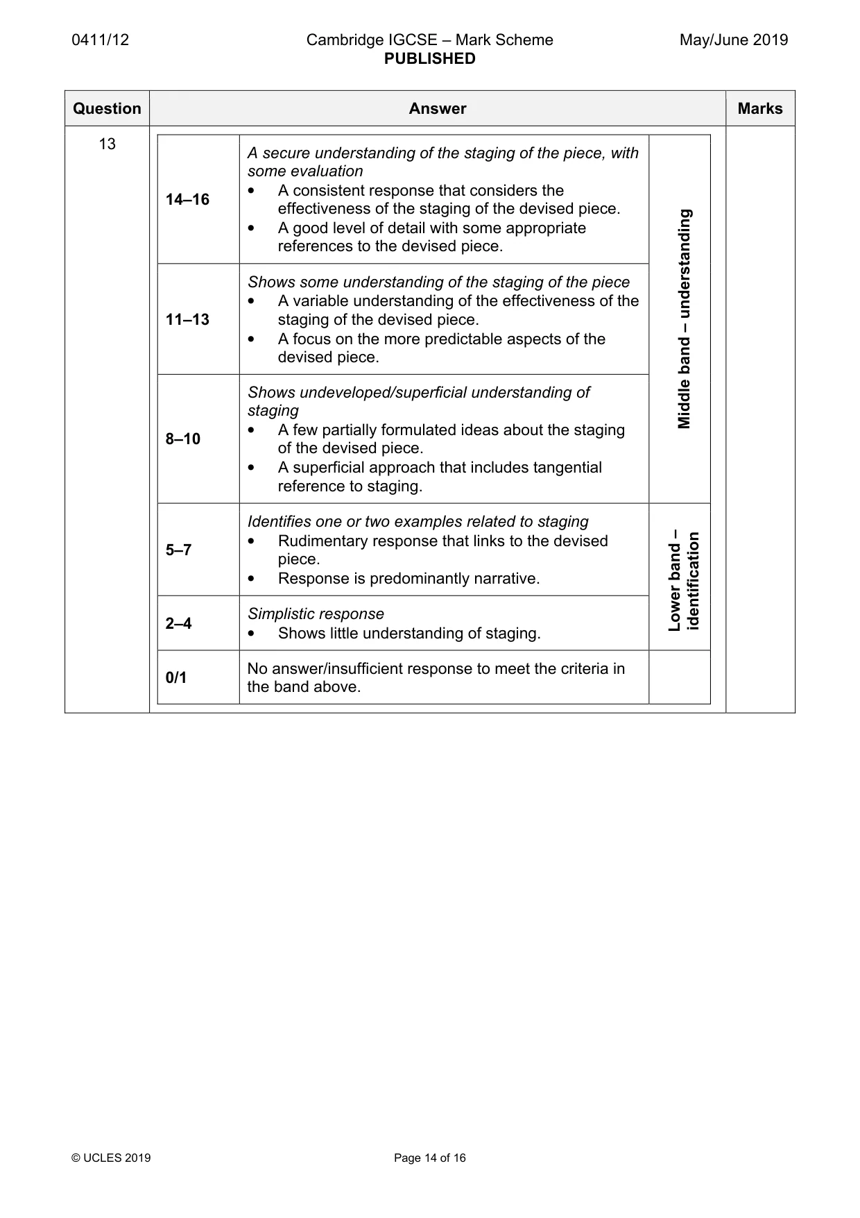 Mark scheme, page 14 of 16