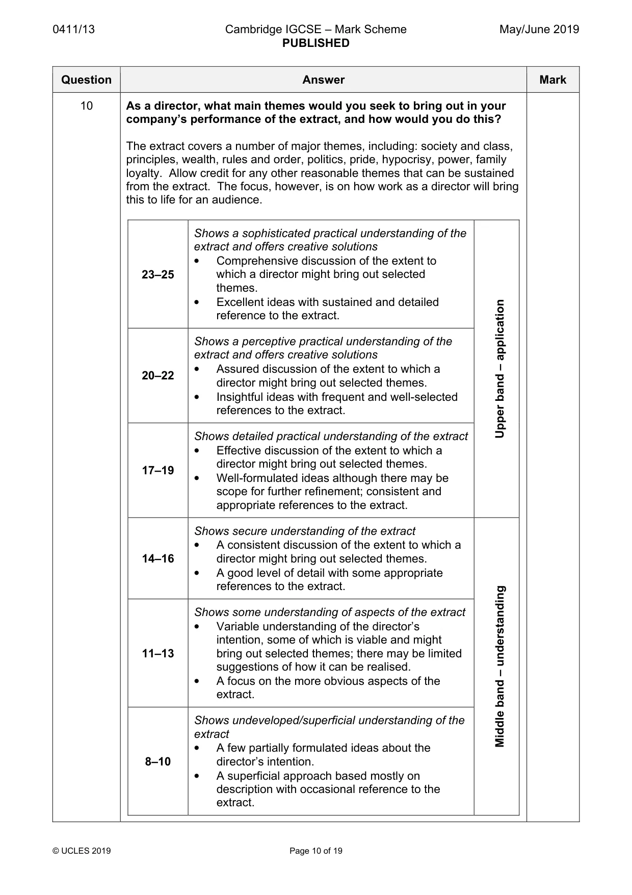 Mark scheme, page 10 of 19