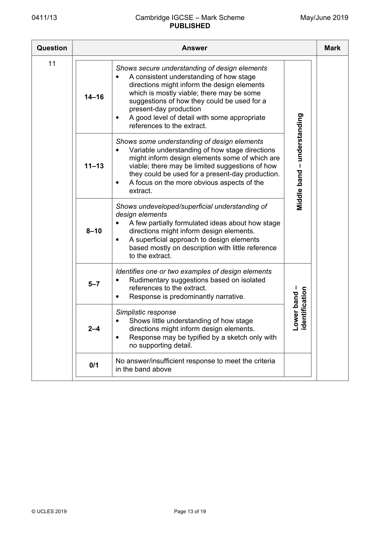 Mark scheme, page 13 of 19
