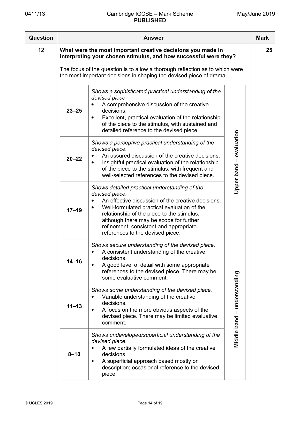 Mark scheme, page 14 of 19