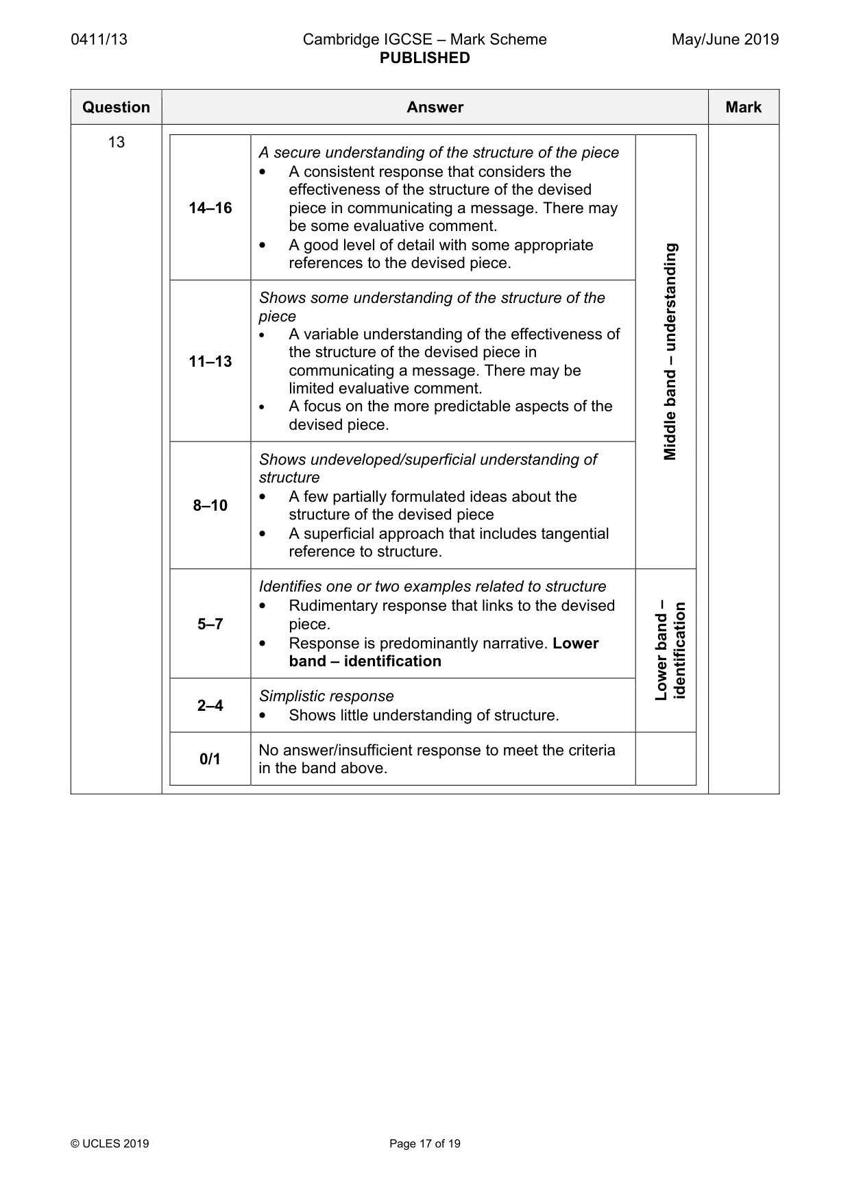 Mark scheme, page 17 of 19