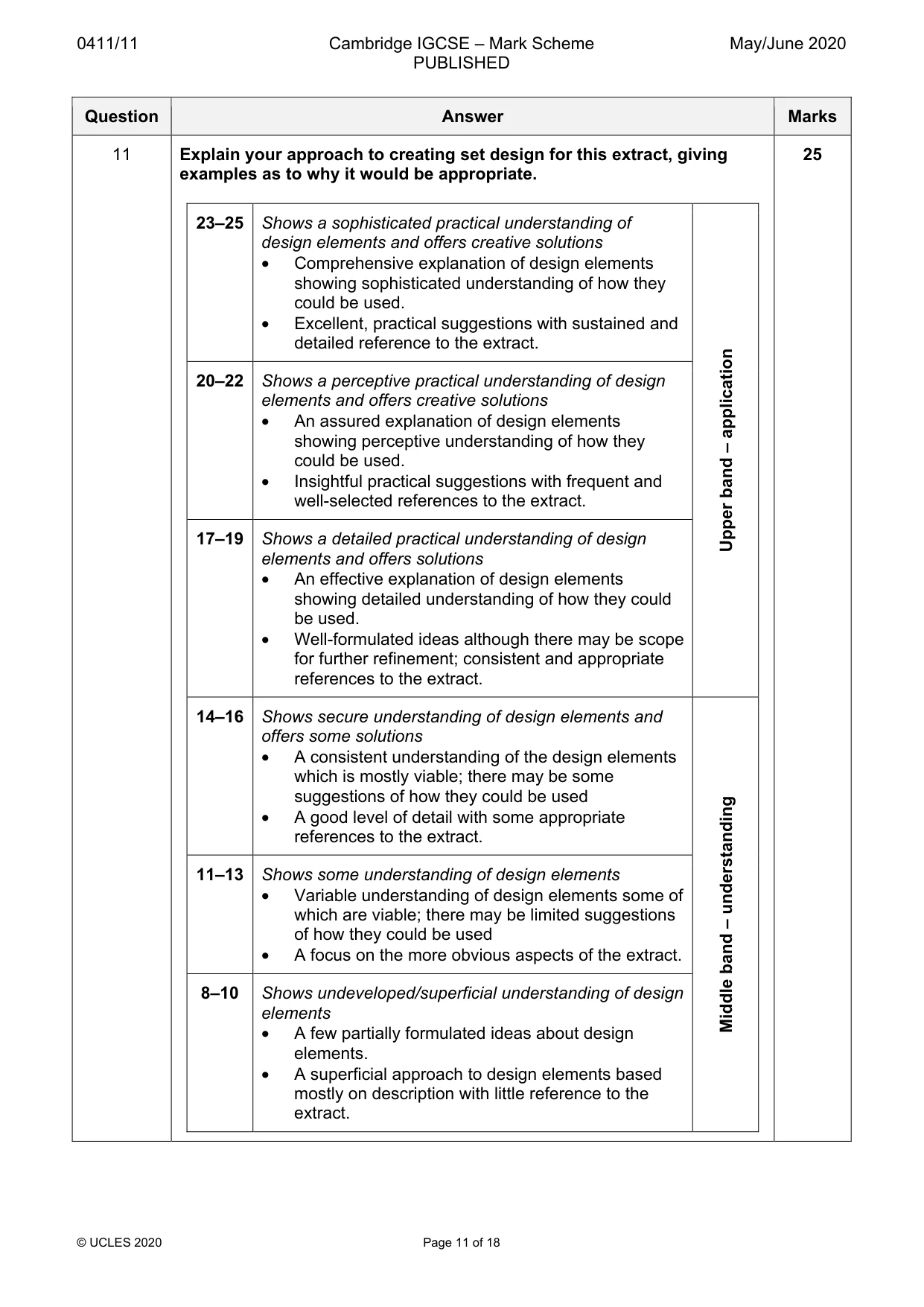 Mark scheme, page 11 of 18