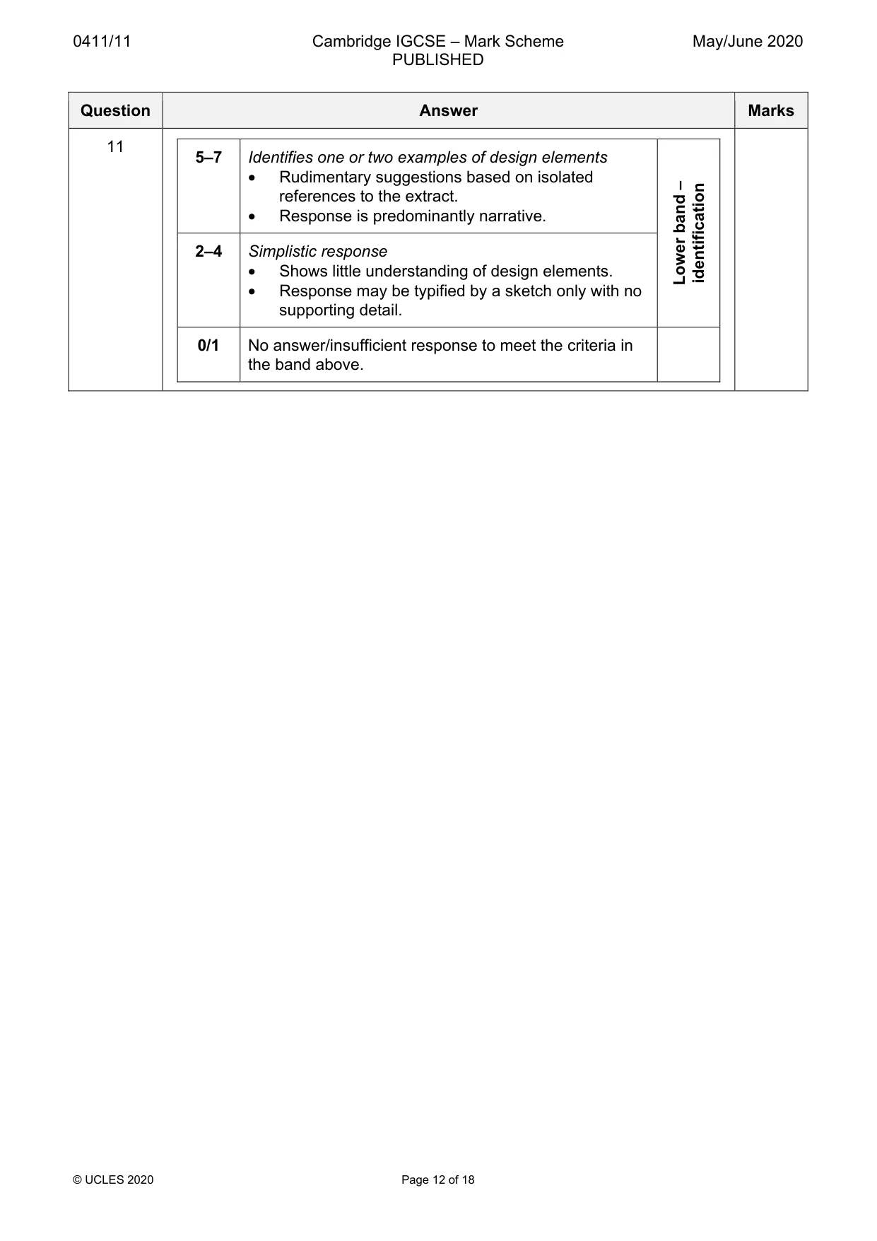 Mark scheme, page 12 of 18