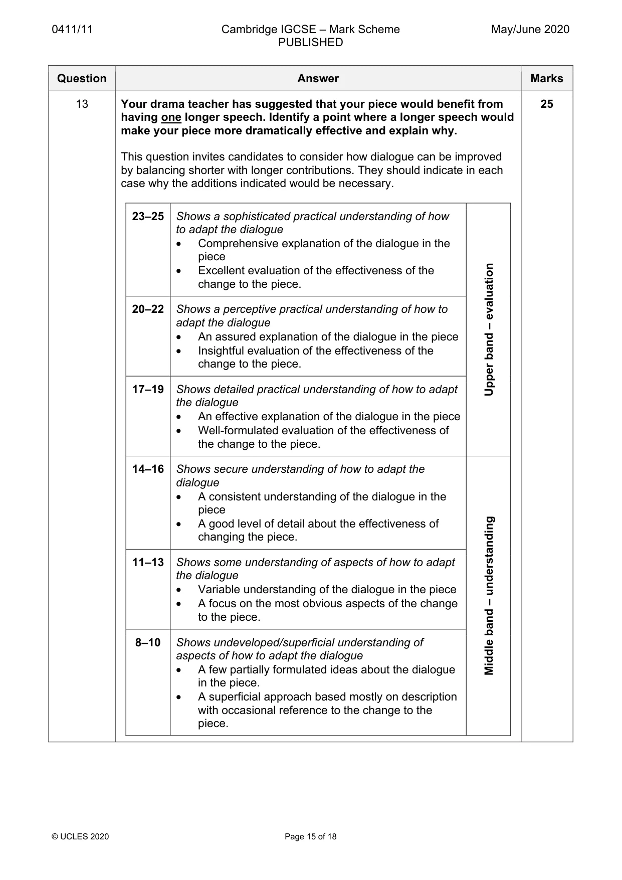 Mark scheme, page 15 of 18