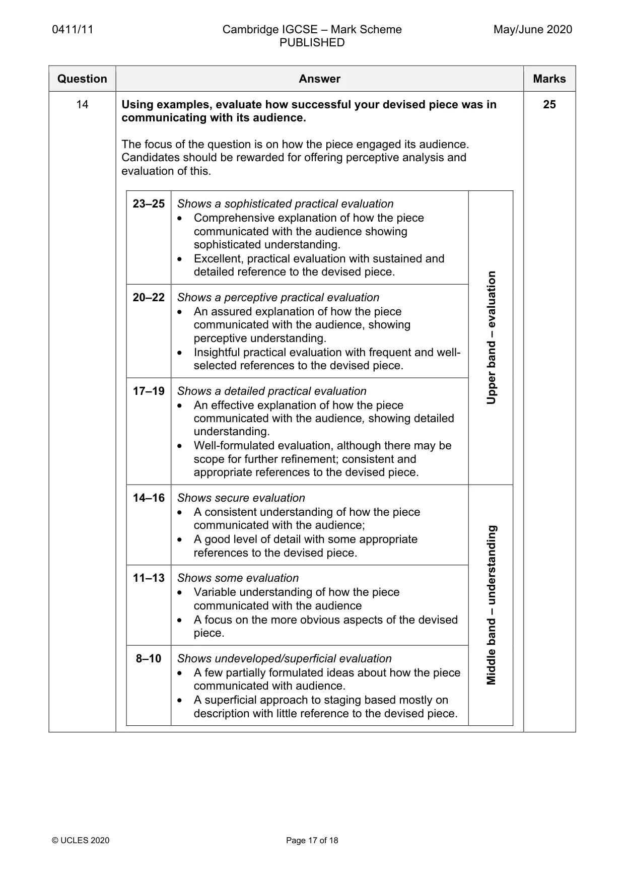 Mark scheme, page 17 of 18