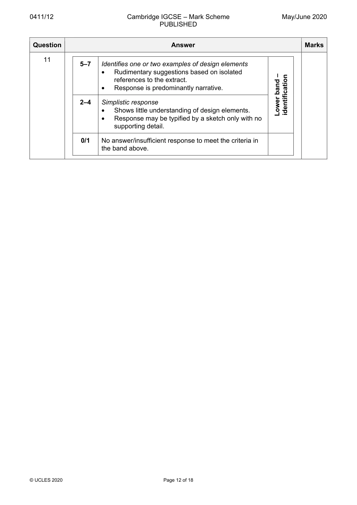 Mark scheme, page 12 of 18