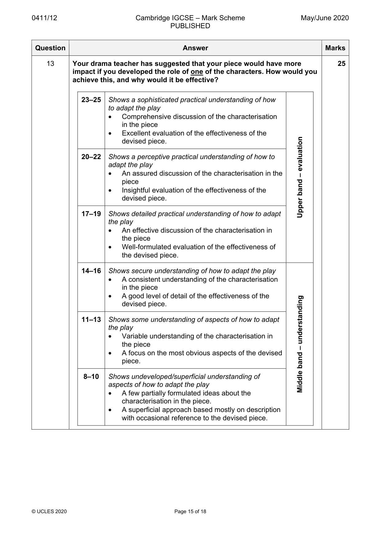 Mark scheme, page 15 of 18