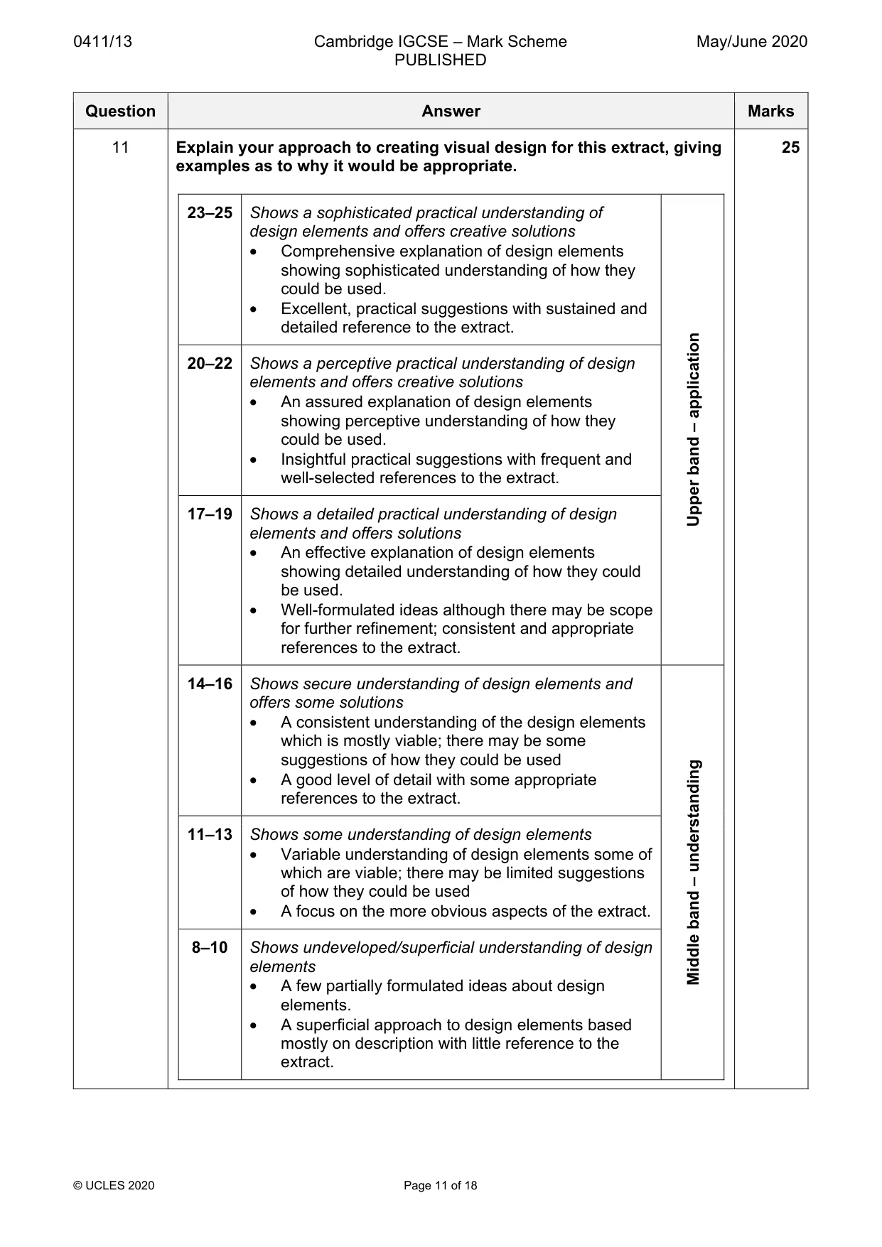 Mark scheme, page 11 of 18