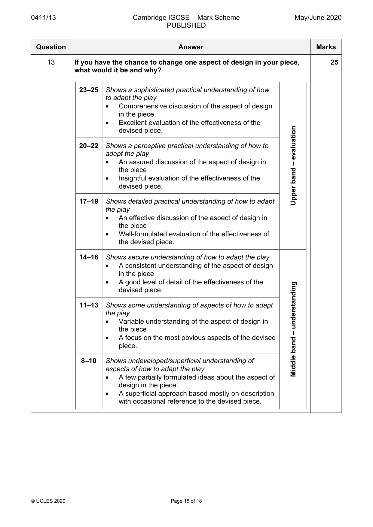 Mark scheme, page 15 of 18