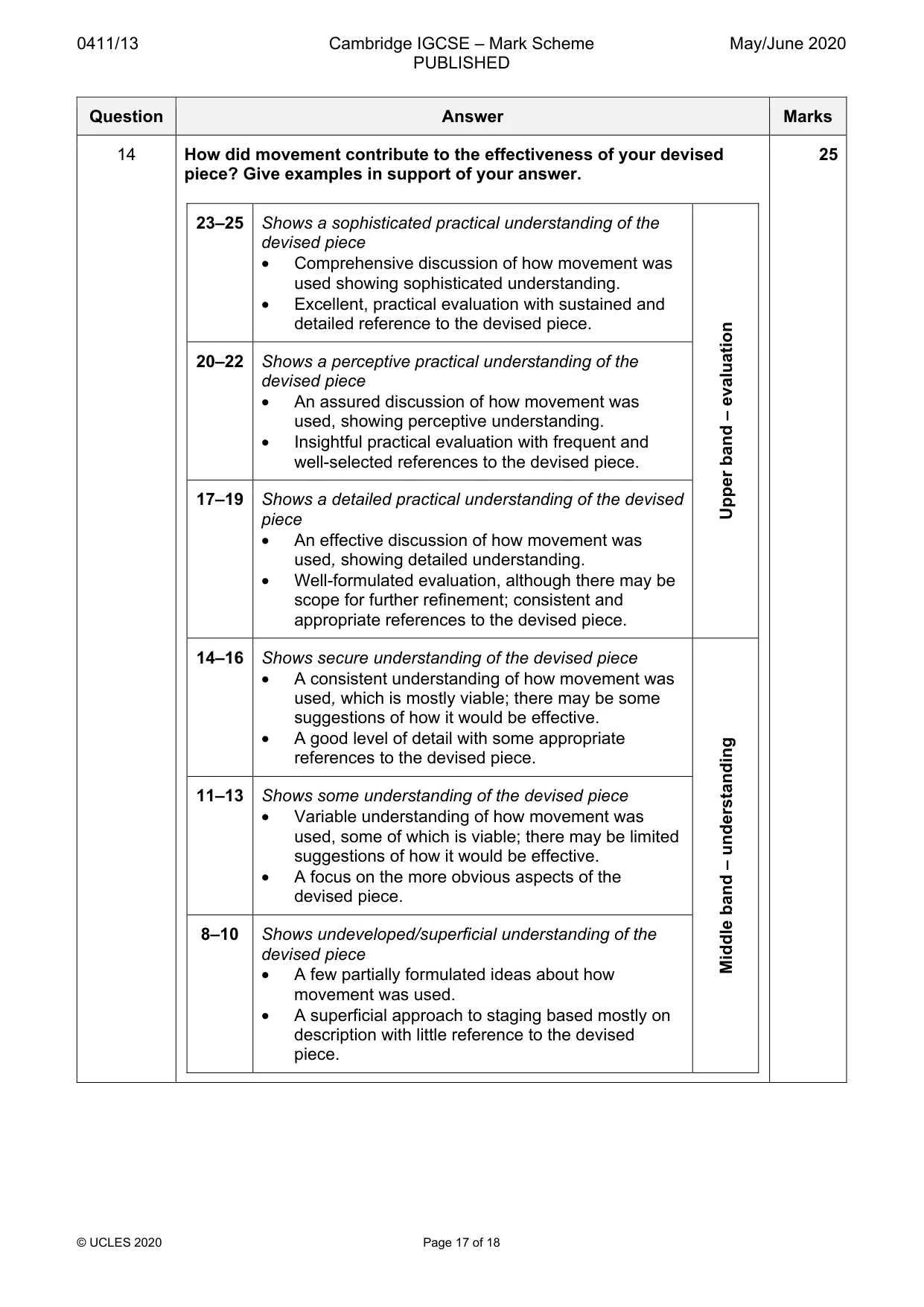Mark scheme, page 17 of 18