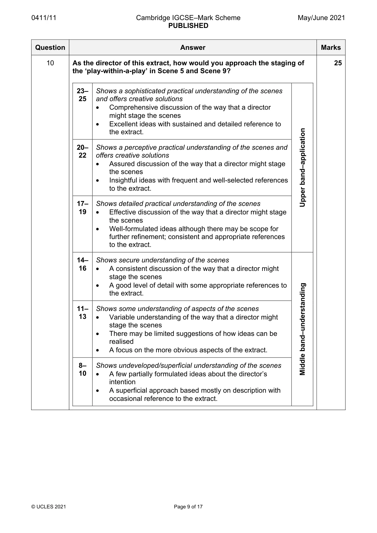 Mark scheme, page 9 of 17