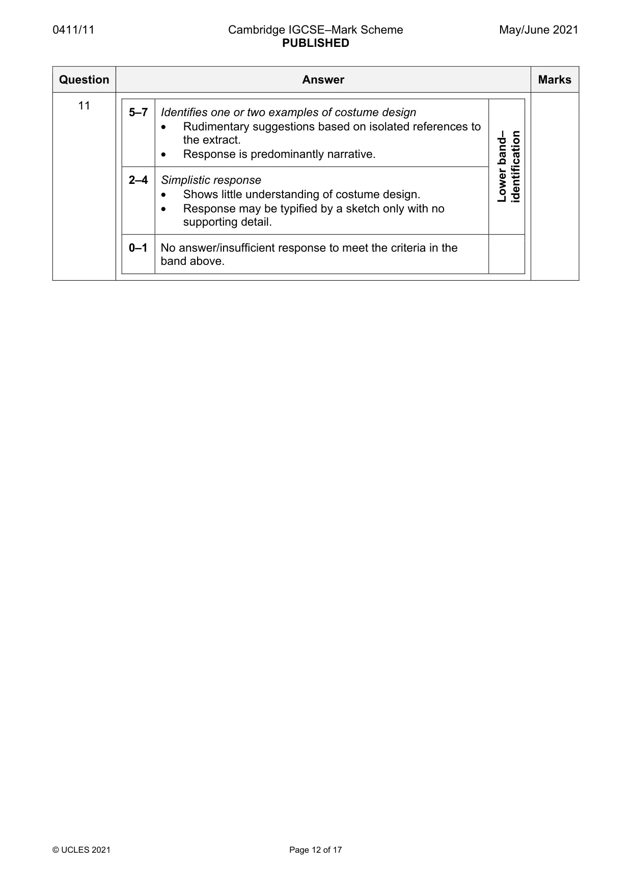 Mark scheme, page 12 of 17