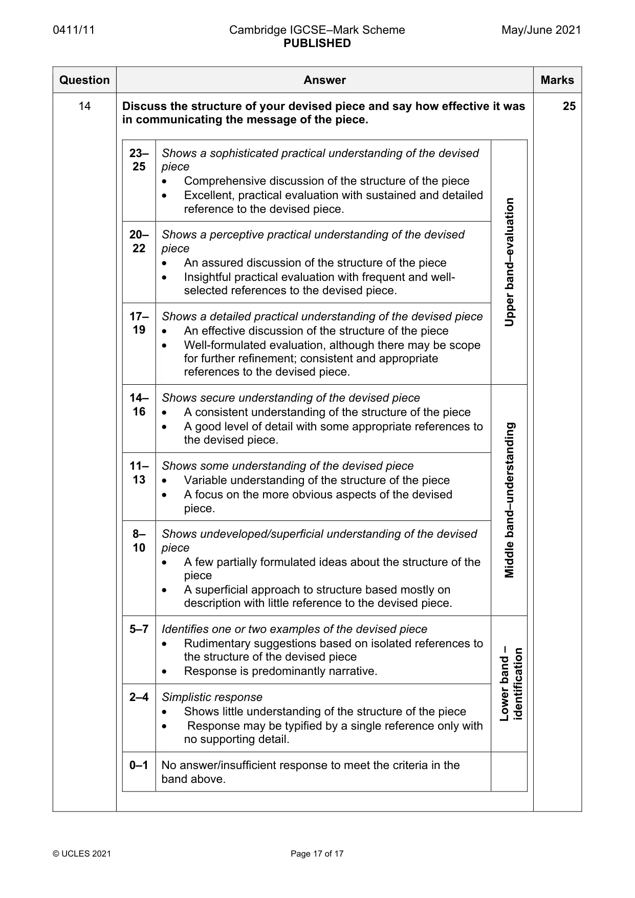 Mark scheme, page 17 of 17