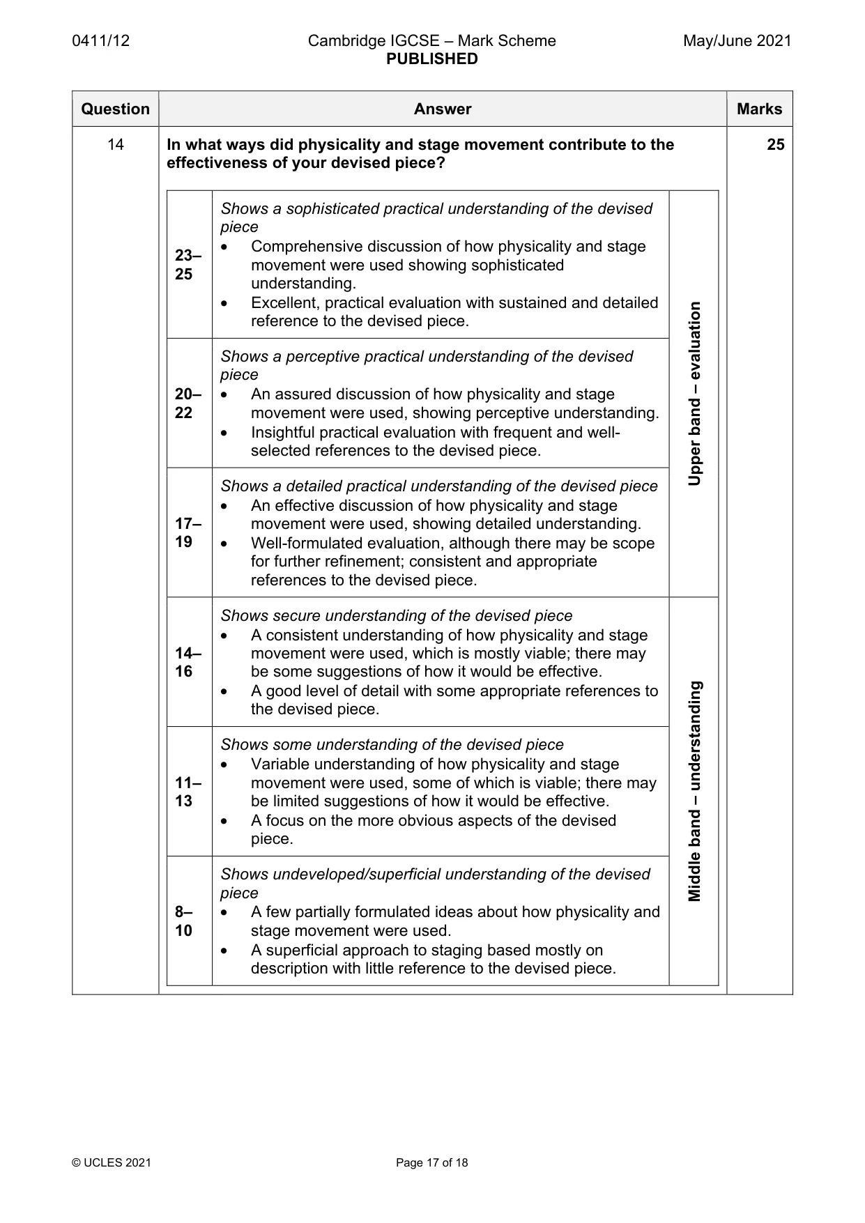 Mark scheme, page 17 of 18