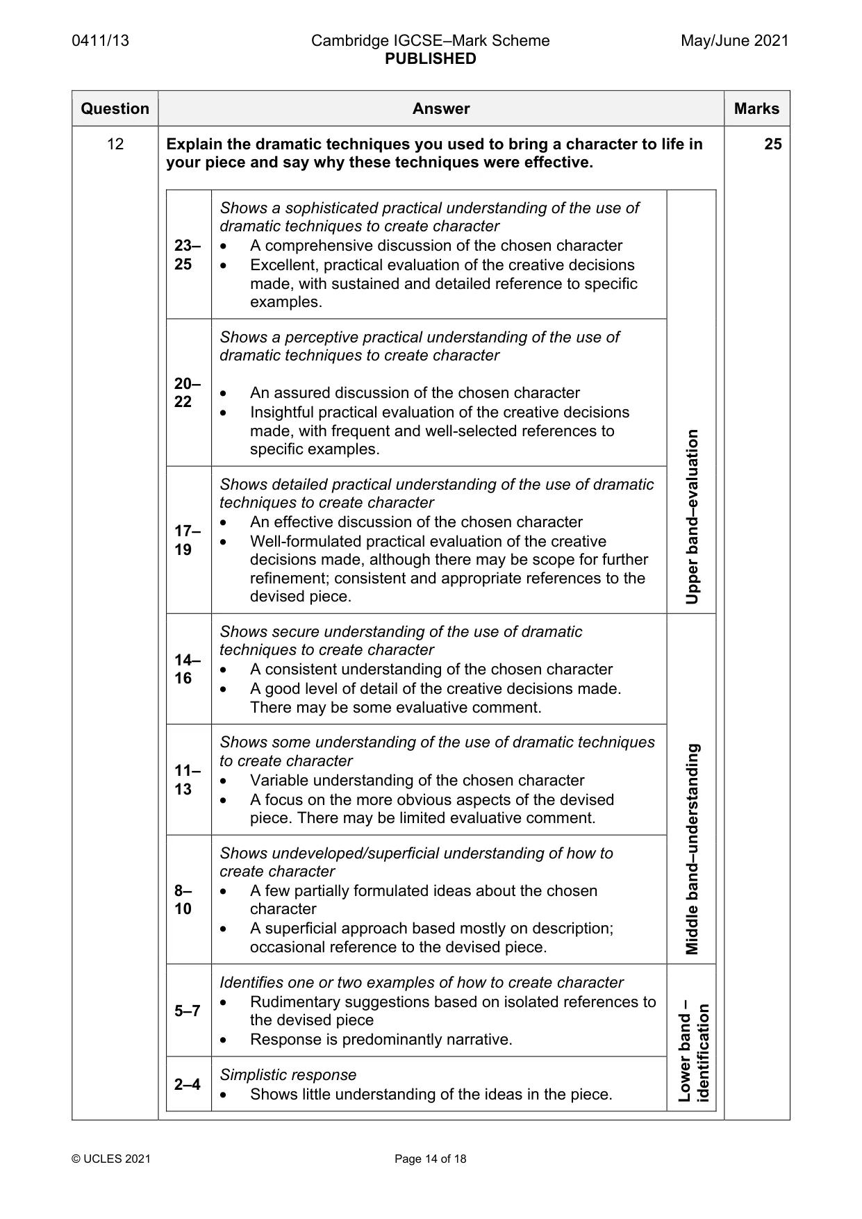 Mark scheme, page 14 of 18