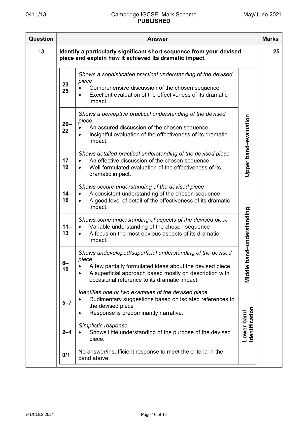 Mark scheme, page 16 of 18