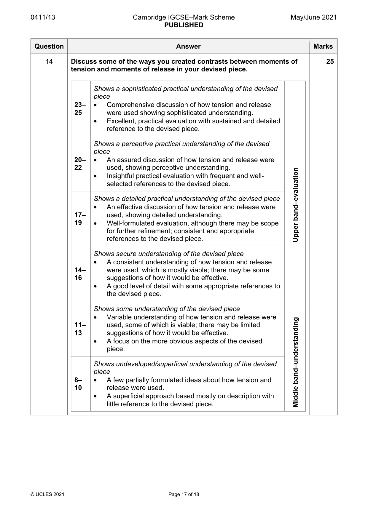 Mark scheme, page 17 of 18