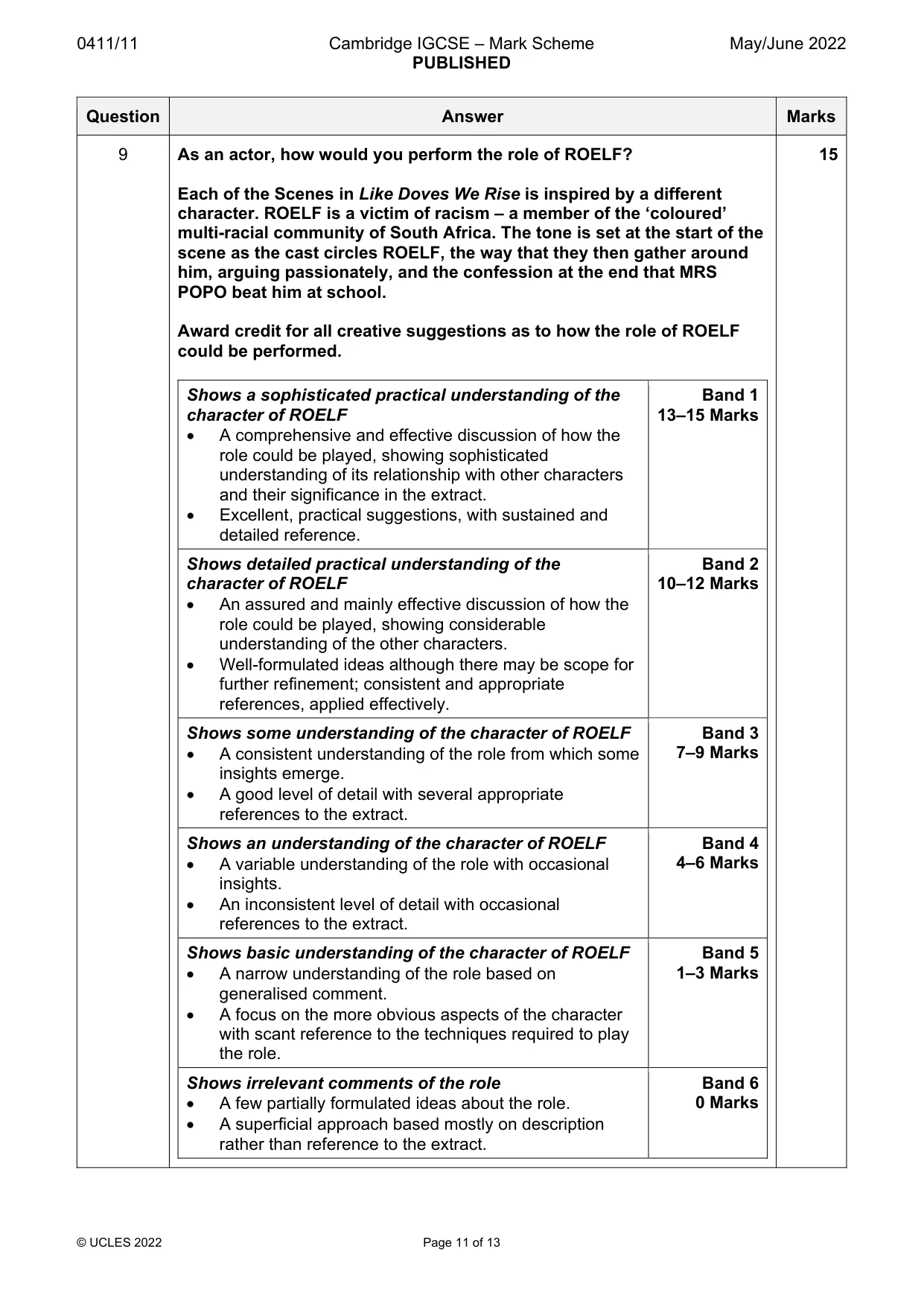 Mark scheme, page 11 of 13