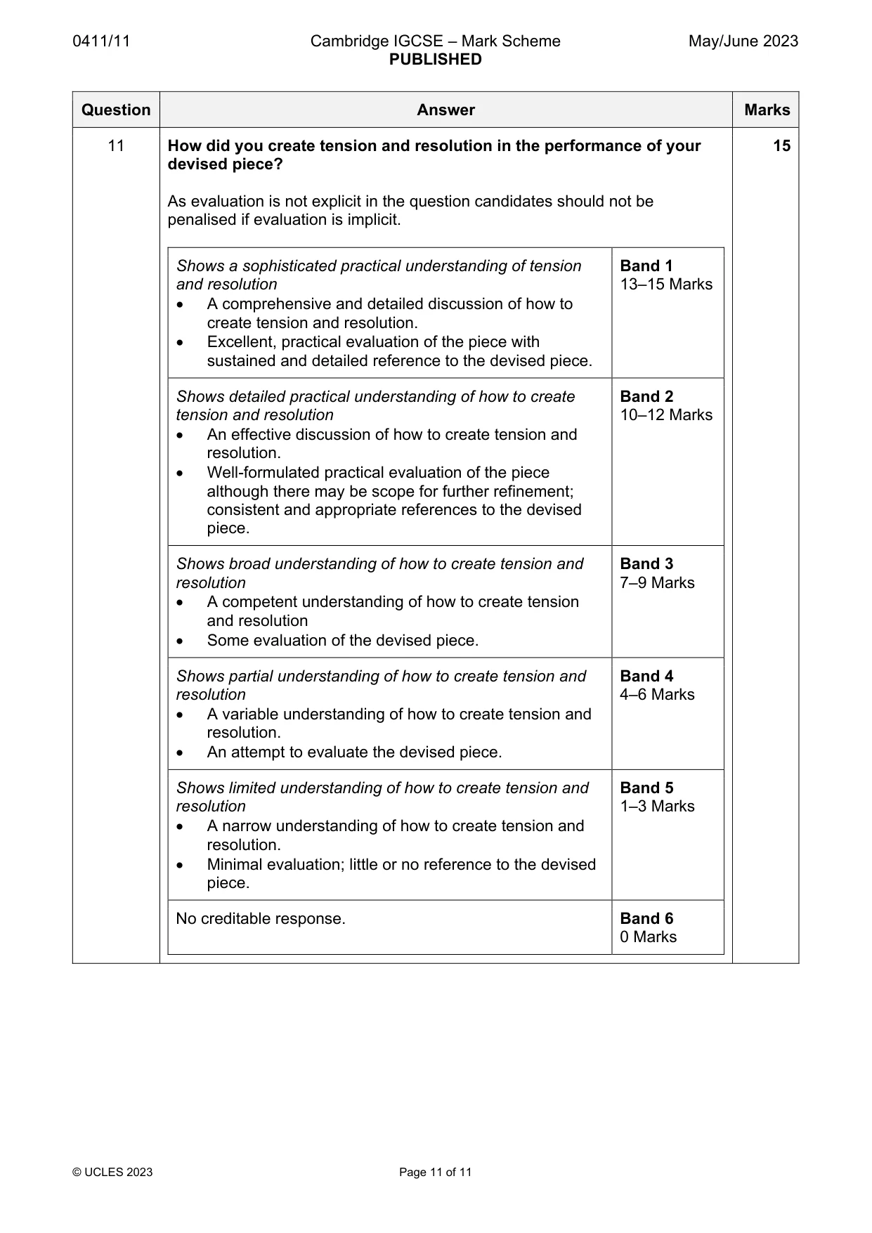 Mark scheme, page 11 of 11