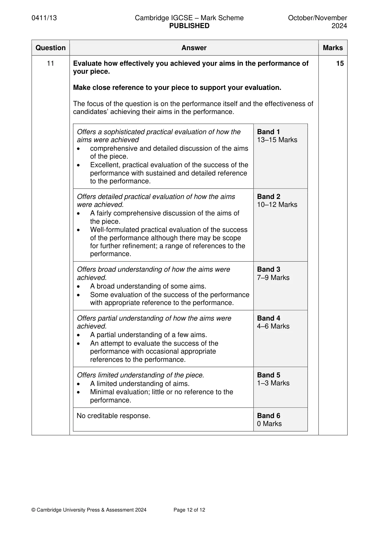 Mark scheme, page 12 of 12