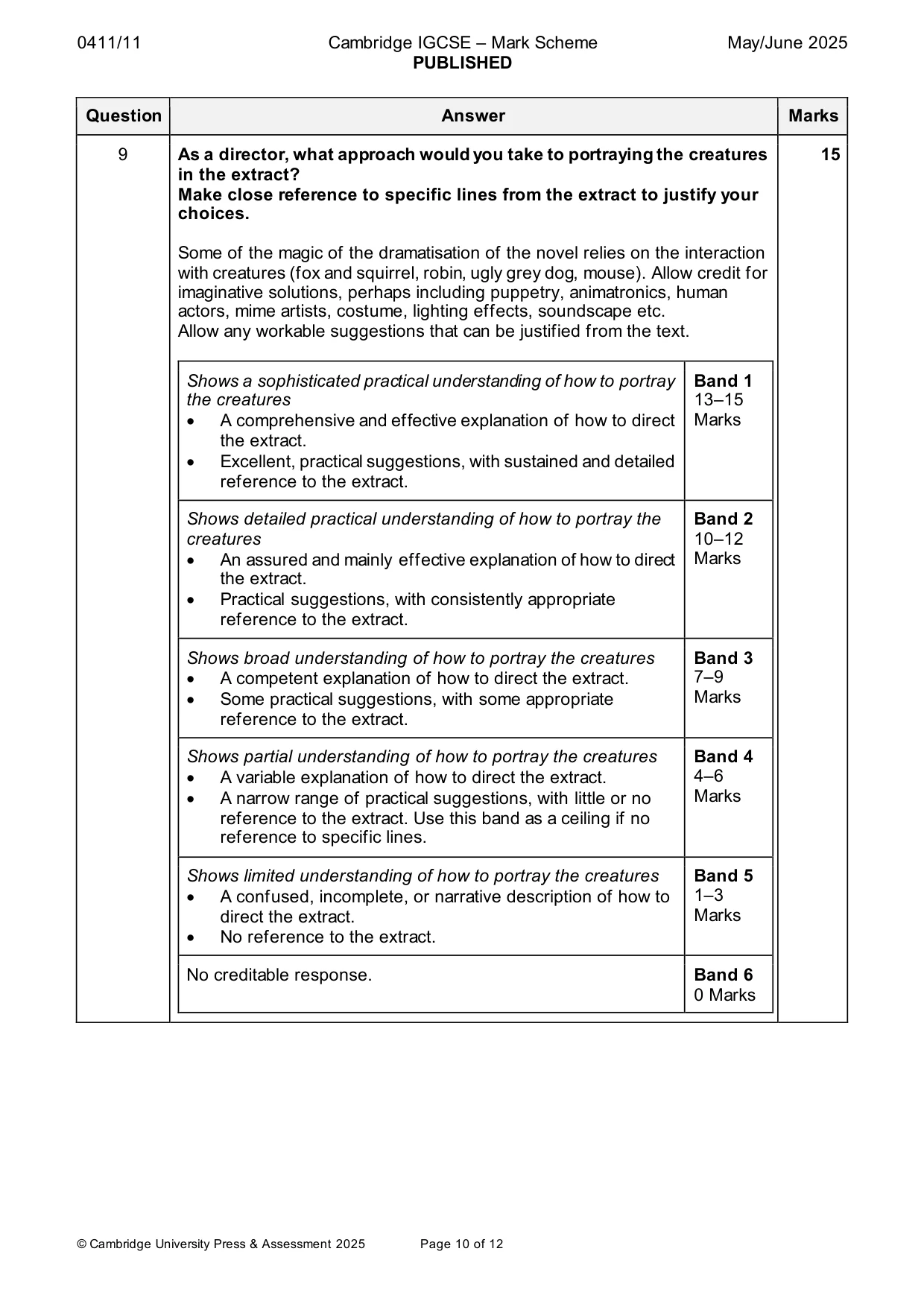 Mark scheme, page 10 of 12