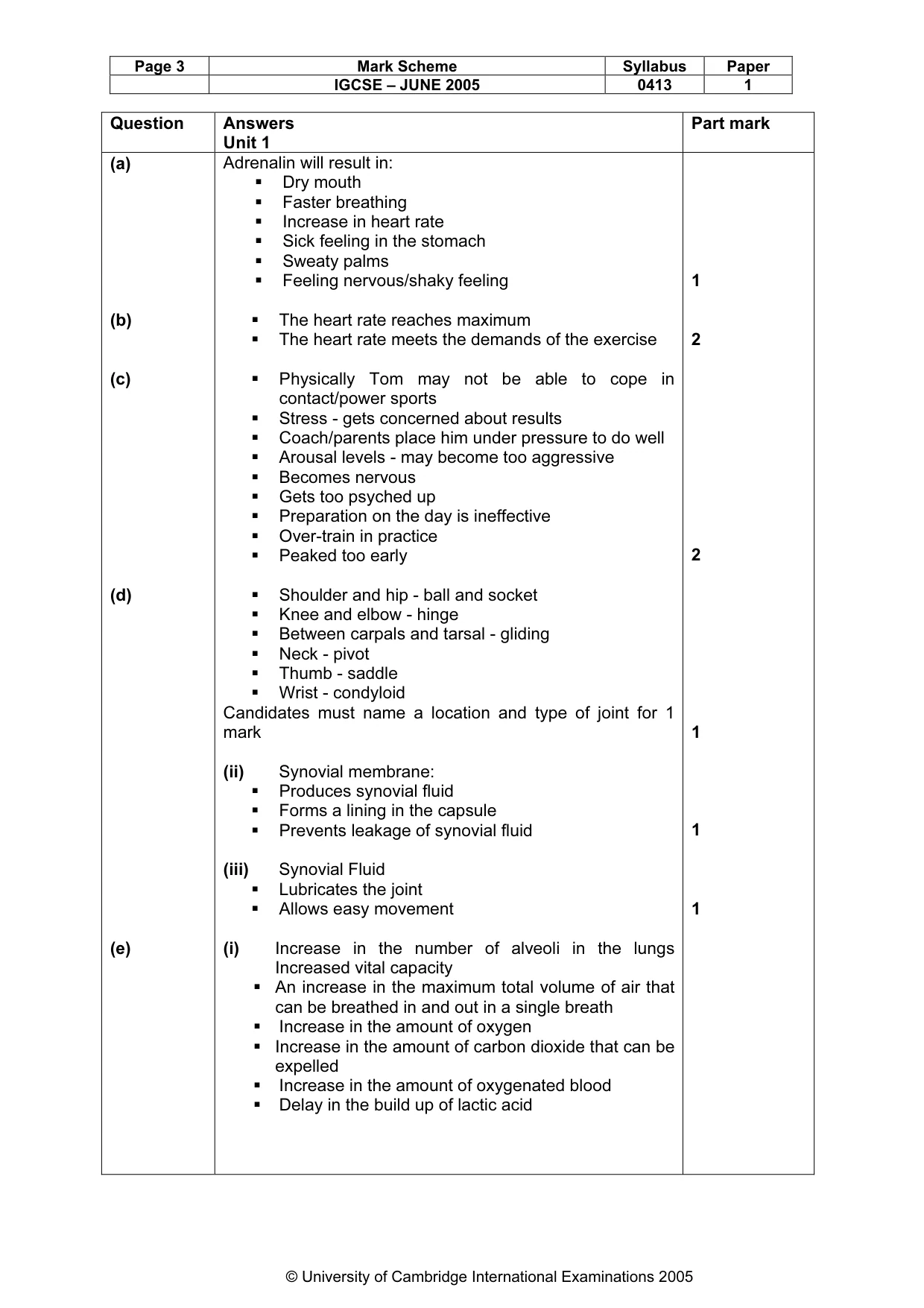 Mark scheme, page 6 of 14