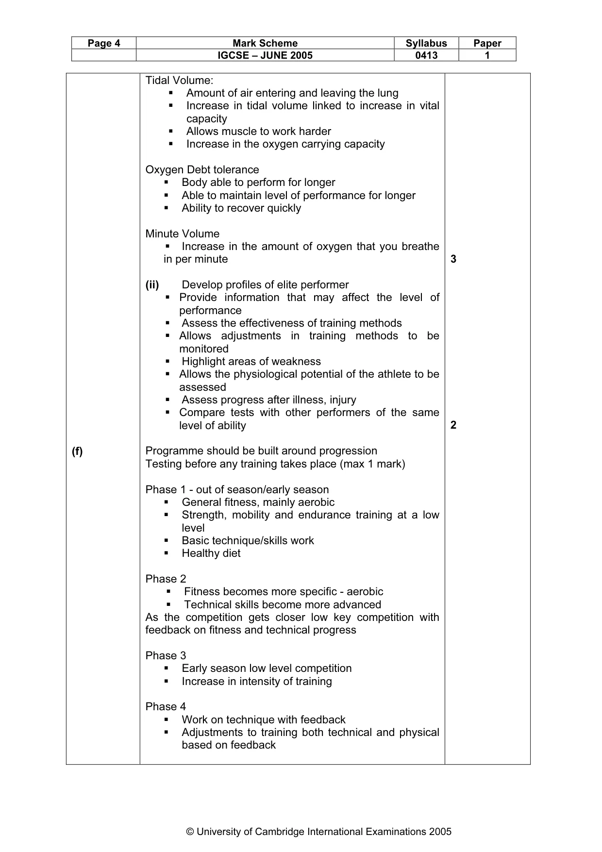 Mark scheme, page 7 of 14